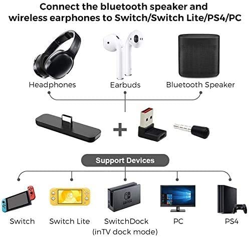 Bluetooth Adapter Route Air Pro for gaming, compatible with Nintendo Switch, PS4, and laptops, featuring a compact design and advanced audio technology.